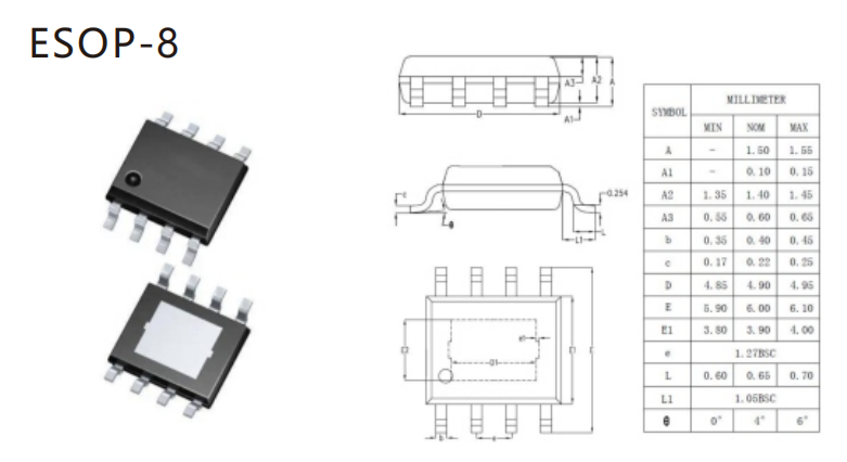 ESOP-8